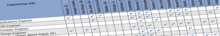 GeoLogics Job Opportunities Banner